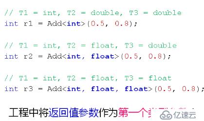 C++--模板的概念和意义、深入理解函数模板、类模板的概念和意义