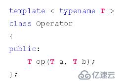 C++--模板的概念和意义、深入理解函数模板、类模板的概念和意义