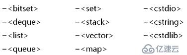 C++--标准库  字符串类