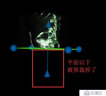 VTK: 三维体数据的平面裁剪