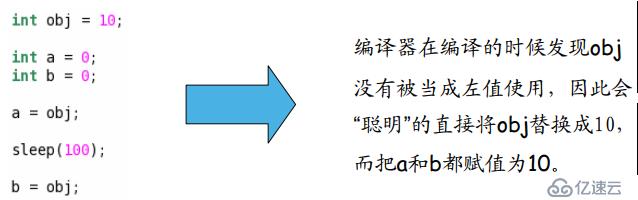 C语言关键字及运算符操作