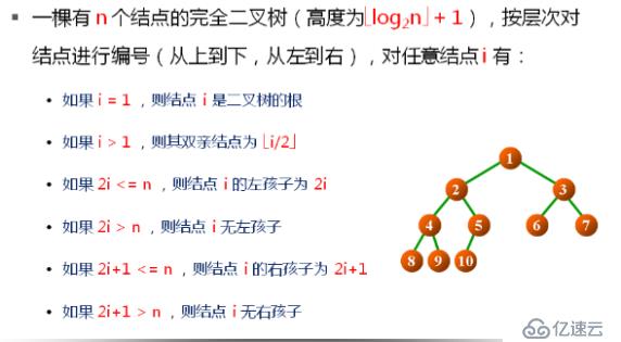 1 数据结构(13)_二叉树的概念及常用操作实现