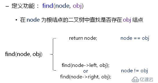 1 數(shù)據(jù)結(jié)構(gòu)(13)_二叉樹的概念及常用操作實現(xiàn)