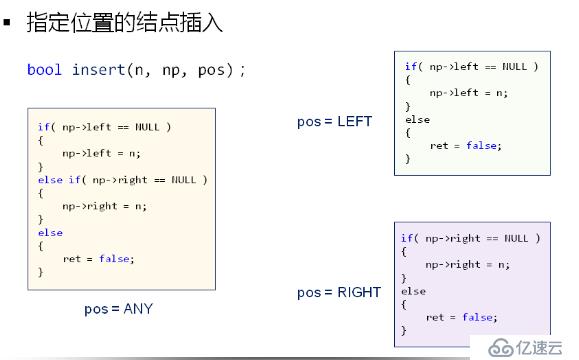 1 數(shù)據(jù)結(jié)構(gòu)(13)_二叉樹的概念及常用操作實現(xiàn)