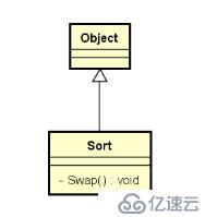 數據結構(11)_排序