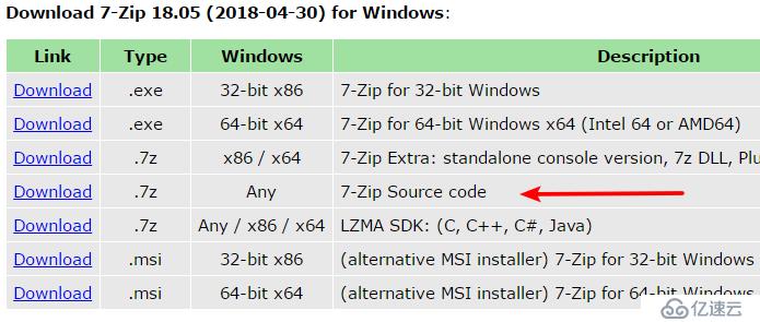 VS2015编译7z.dll