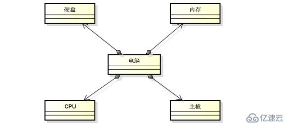 繼承的意義（三十六）