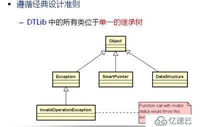 数据结构(02)_模板库的基础设施搭建