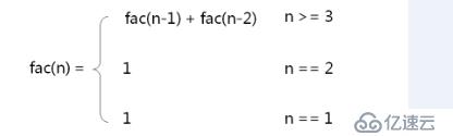 C之递归函数（四十一）