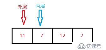 算法題解題思路及代碼（不定時更新）