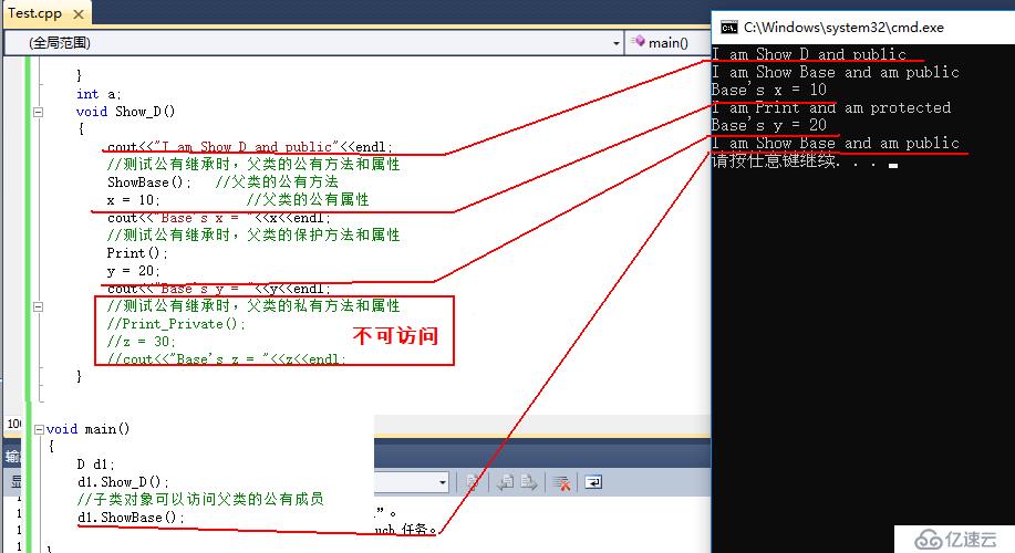 C++之繼承訪問權(quán)限