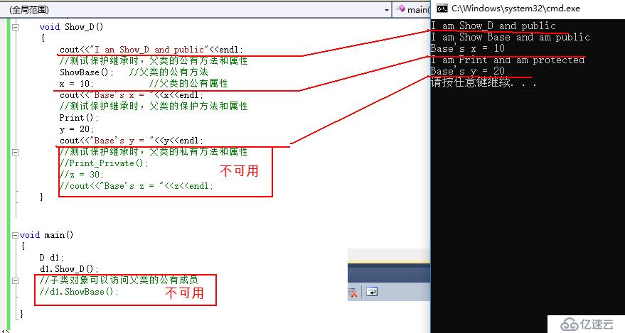 C++之继承访问权限