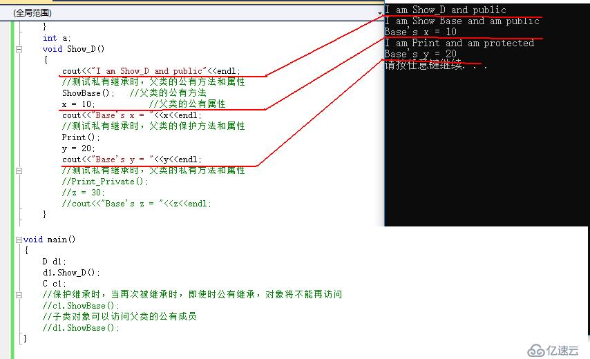 C++之繼承訪問權(quán)限