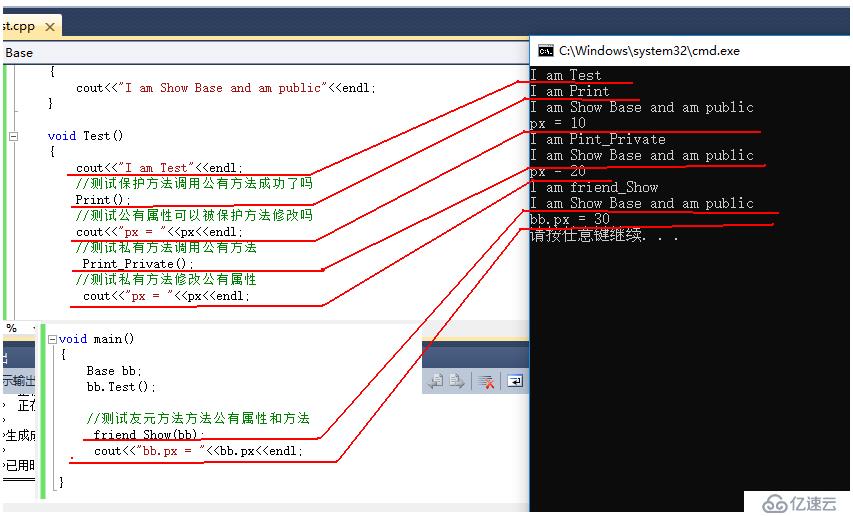 C++访问属性和继承属性浅析