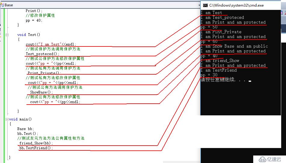 C++访问属性和继承属性浅析