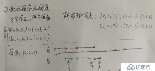 算法设计与分析