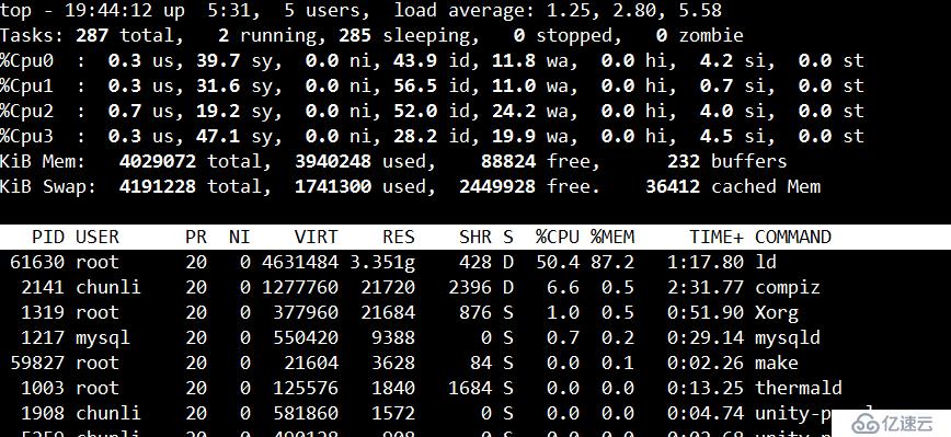 ubuntu14.04如何安装vim YouCompleteMe自动补全插件