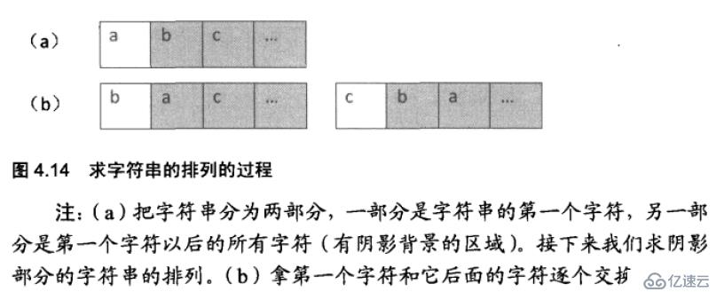 算法设计与分析