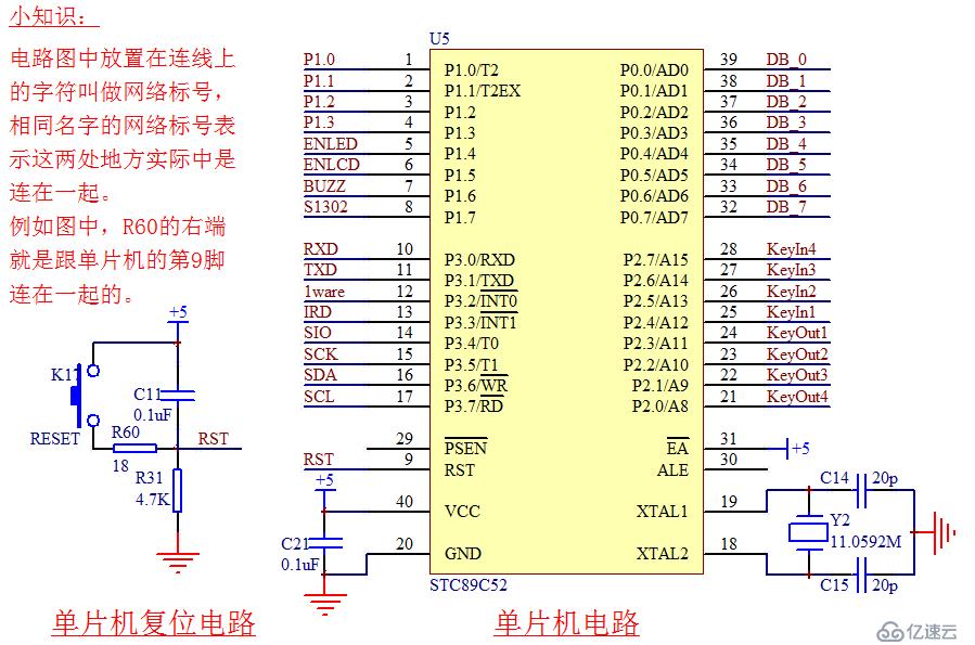 单片机最小零碎[配图][超具体]