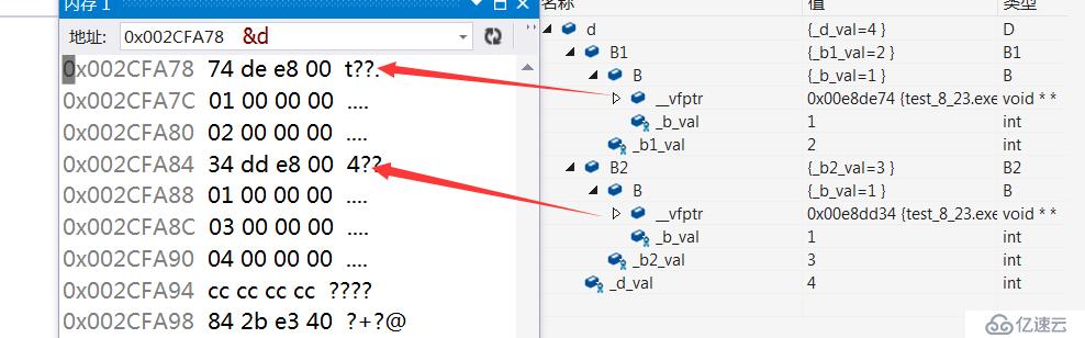 探索C++对象模型（二）