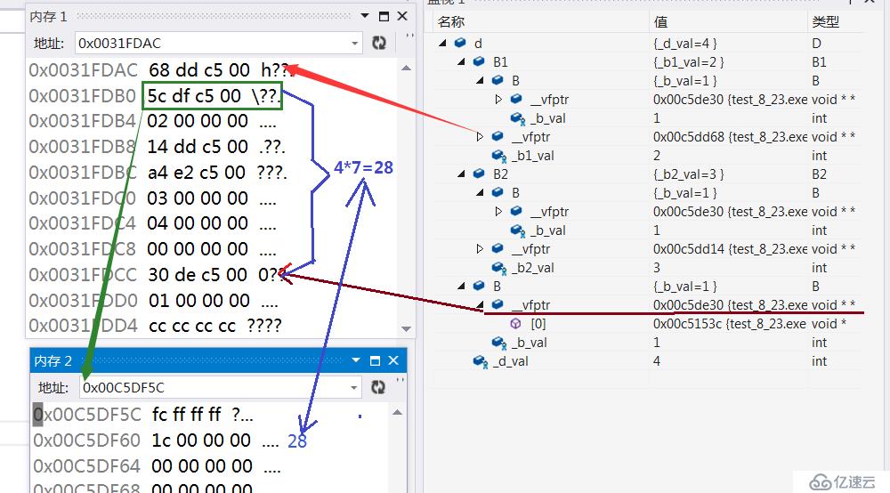 探索C++对象模型（二）