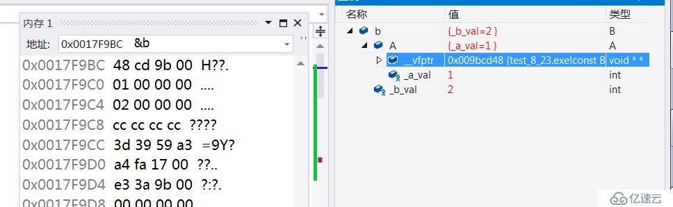 探索c++对象模型（一）