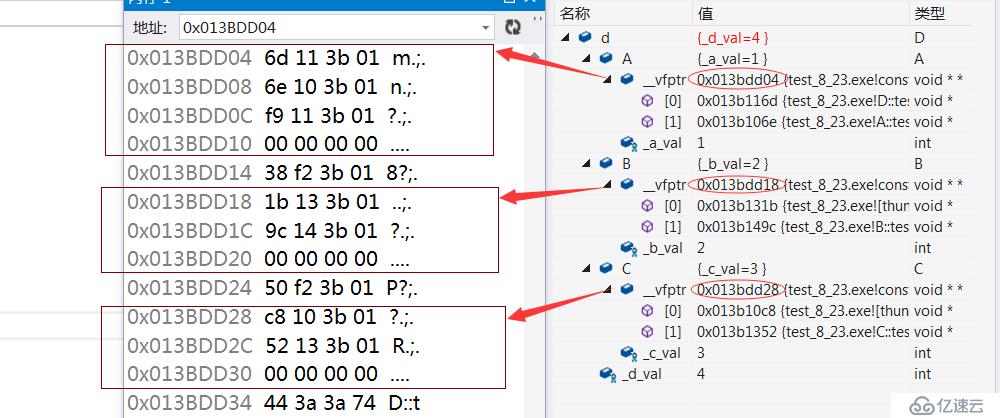 探索c++对象模型（一）