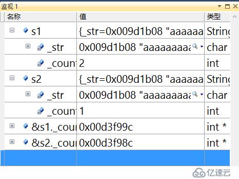 C++ String类写时拷贝