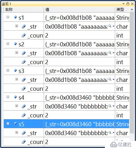 C++ String类写时拷贝