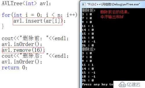 AVL树之删除算法