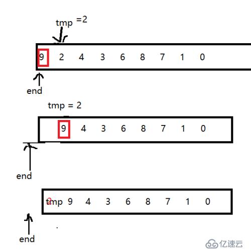 排序算法----插入排序