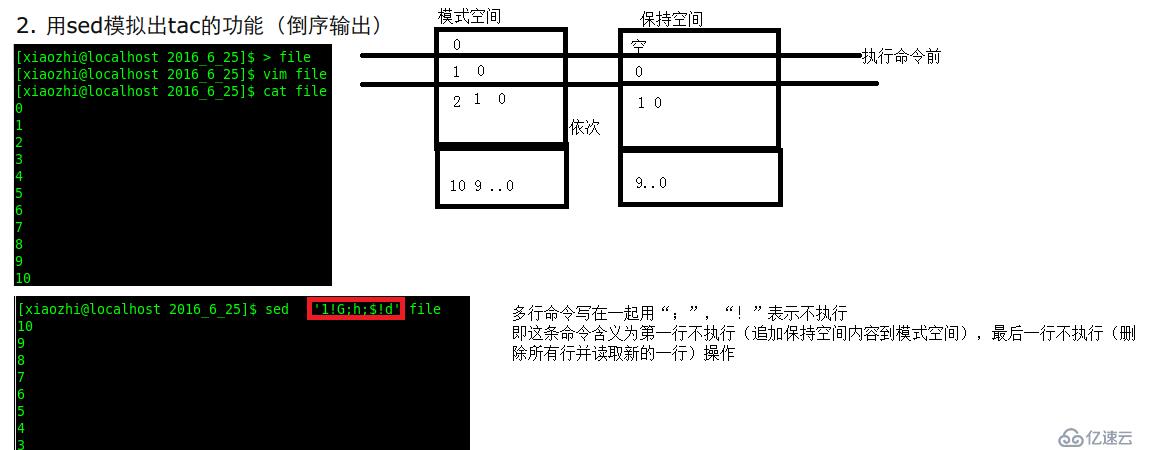 如何进行sed流式编辑器的分析