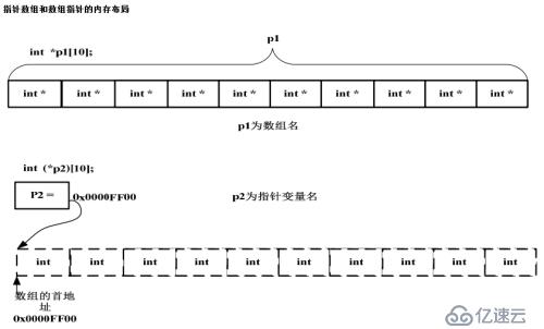 图片文件夹