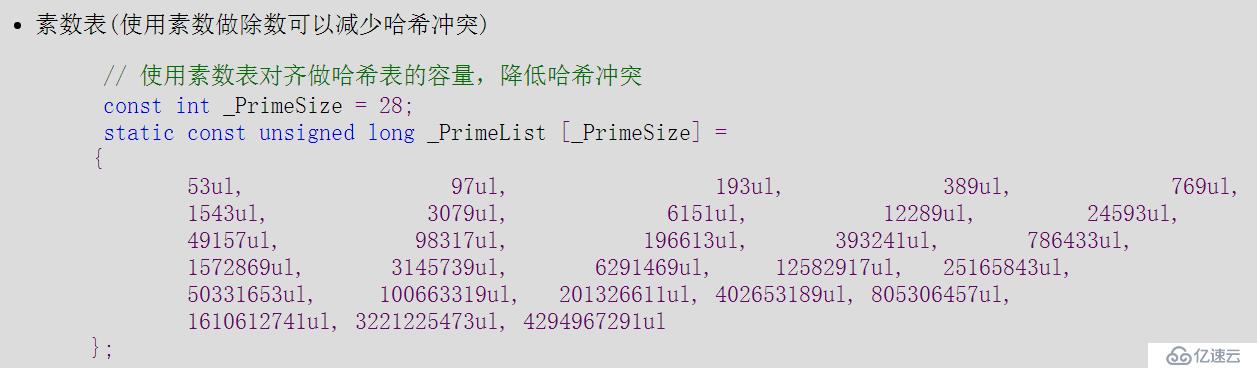 HashTable-哈希表/散列表