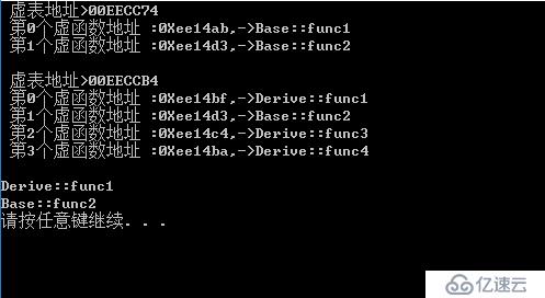 c++对象切片