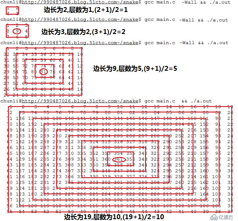 C/C++ 面試題