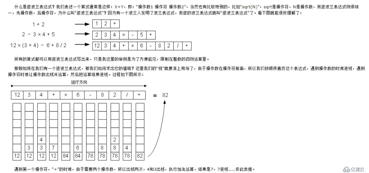 C++解逆波蘭表達(dá)式