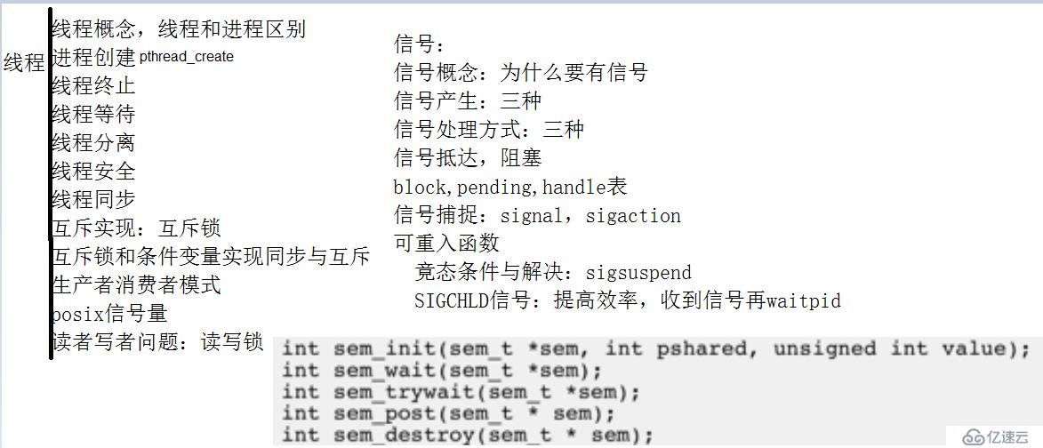 系统编程的示例分析