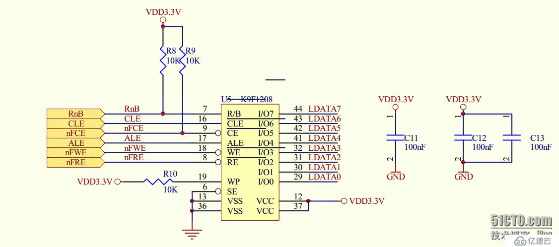 NAND Flash裸板编程