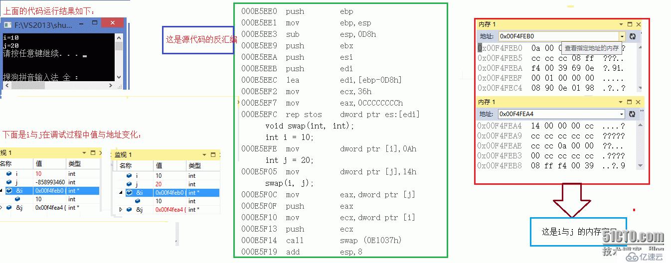 C++中的传参方式