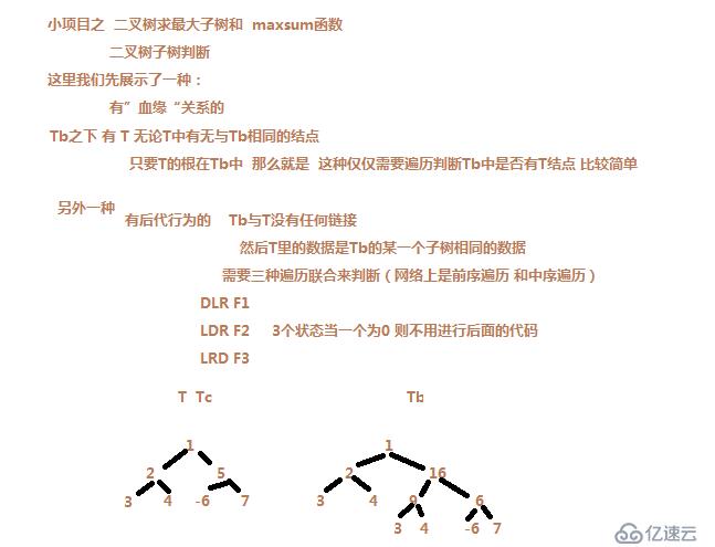 小代码 二叉树之最大子树 和子树判断