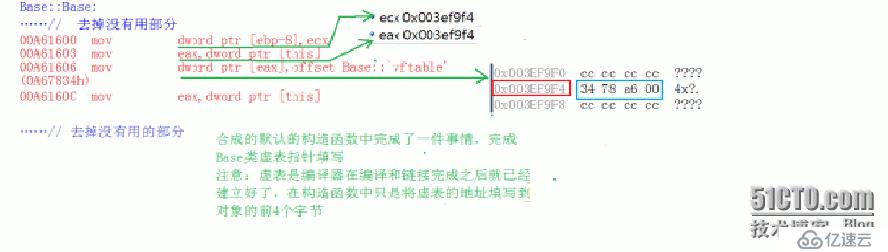 虚函数——虚表总结