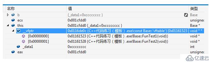 C++里的繼承和多態(tài)（下）——單繼承、多繼承、菱形繼承（含虛擬函數(shù)的繼承）