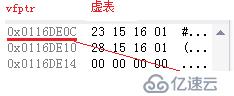 C++里的继承和多态（下）——单继承、多继承、菱形继承（含虚拟函数的继承）