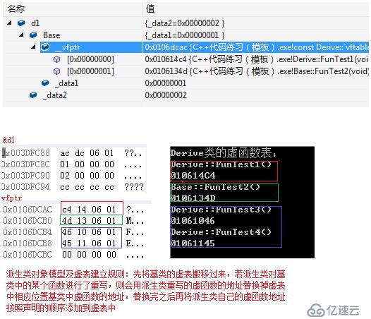 C++里的繼承和多態(tài)（下）——單繼承、多繼承、菱形繼承（含虛擬函數(shù)的繼承）