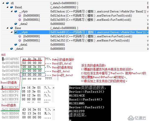 C++里的继承和多态（下）——单继承、多继承、菱形继承（含虚拟函数的继承）