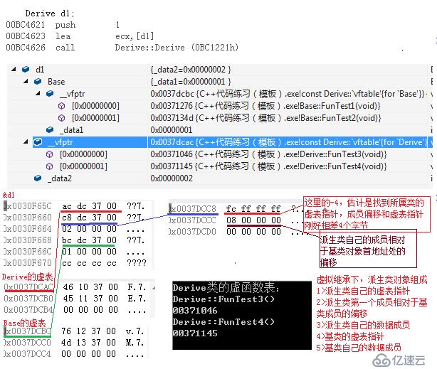 C++里的繼承和多態(tài)（下）——單繼承、多繼承、菱形繼承（含虛擬函數(shù)的繼承）