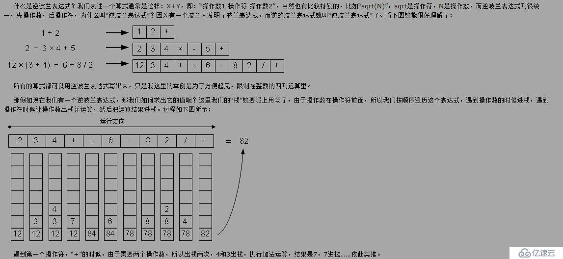 C++中栈的应用