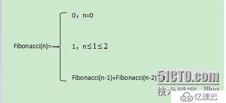 斐波那契数的两种实现方式———1.递归实现，2迭代实现