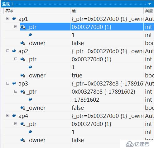 C++_智能指针